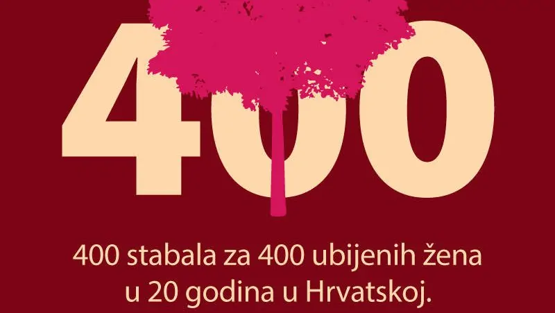 400 stabala za 400 ubijenih žena u 20 godina u Hrvatskoj – Bundek - Duga Dom Zagreb 