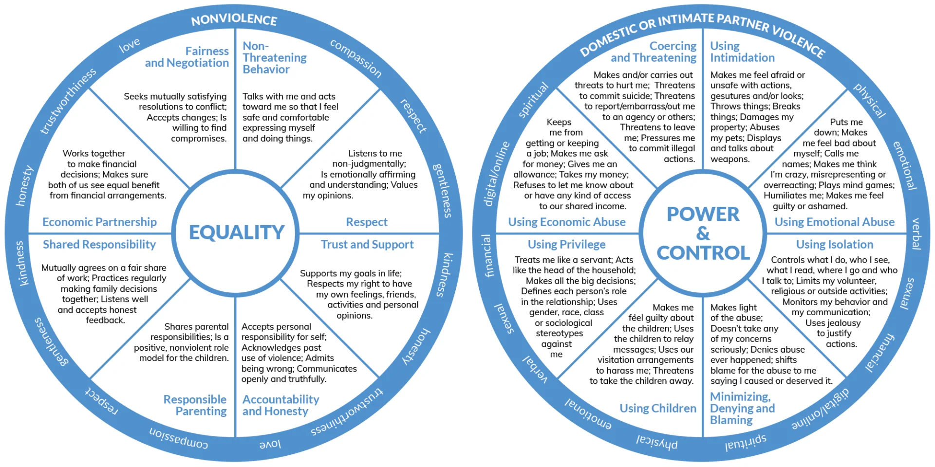 Početna - Duga Dom Zagreb 